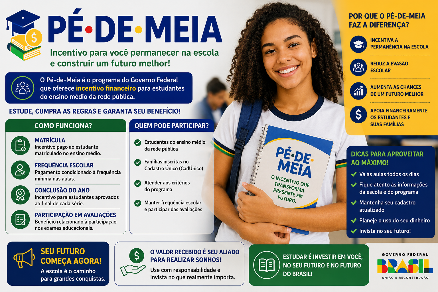 Pé-de-Meia: Guia Completo Sobre o Programa que Incentiva Jovens a Permanecerem na Escola