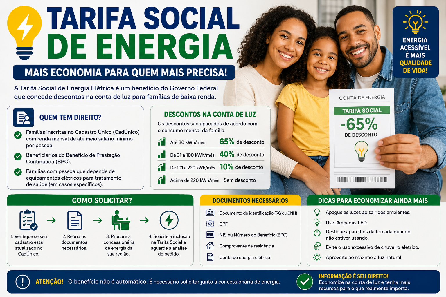 Tarifa Social de Energia Elétrica: Quem Tem Direito, Como Solicitar e Como Reduzir a Conta de Luz