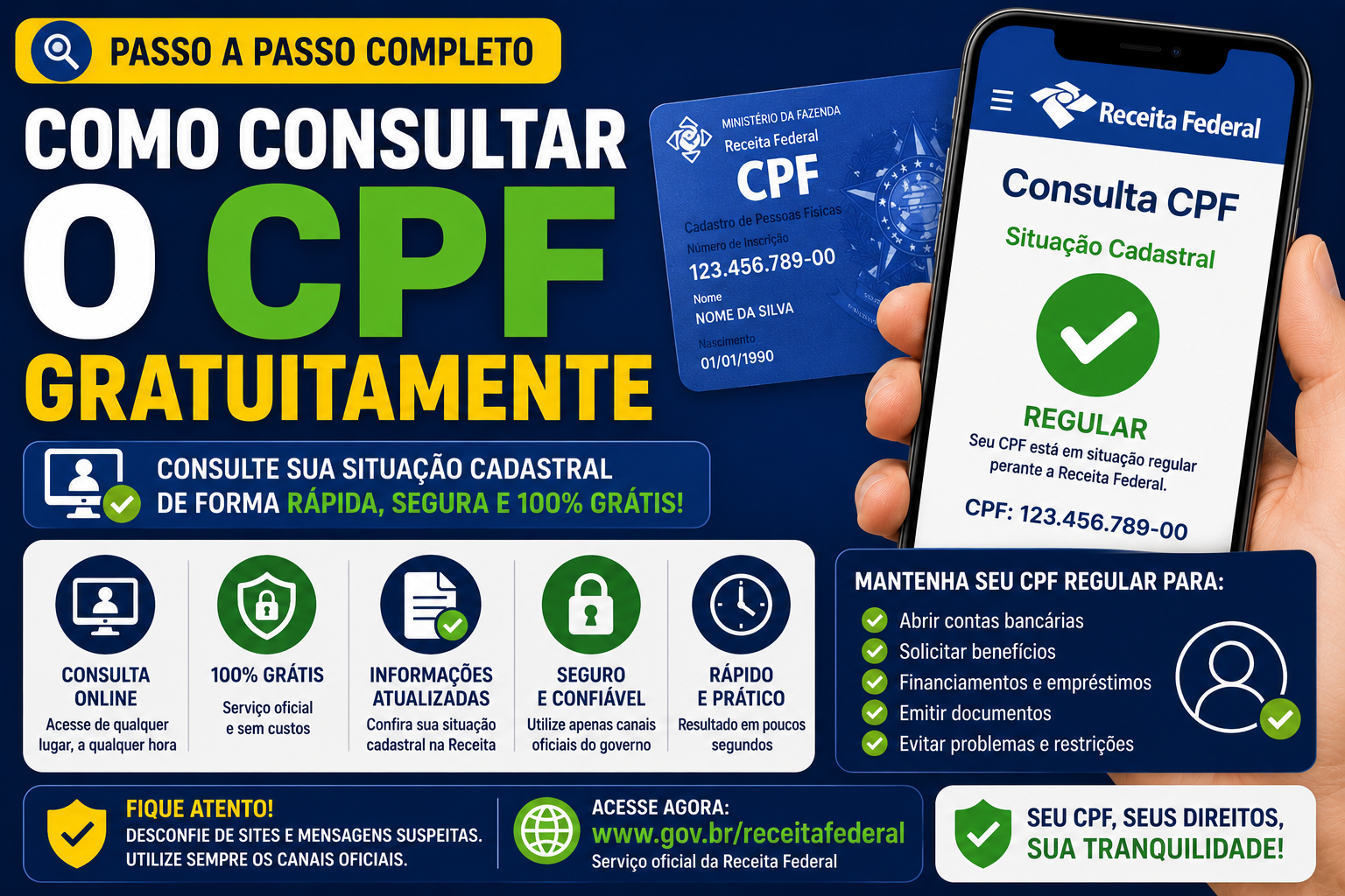 Como Consultar o CPF Gratuitamente: Guia Completo e Atualizado