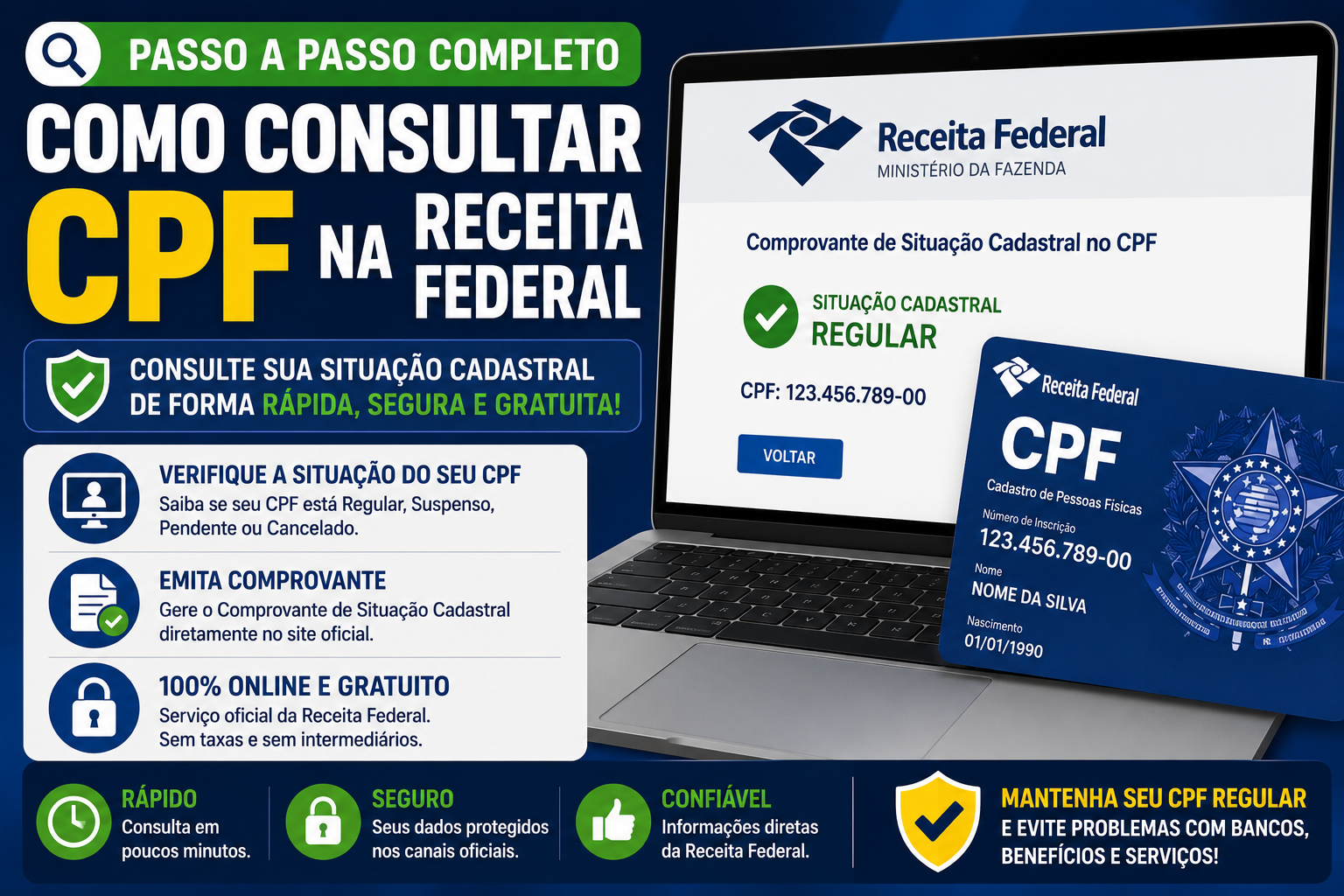 Como Consultar CPF na Receita Federal: Passo a Passo Completo
