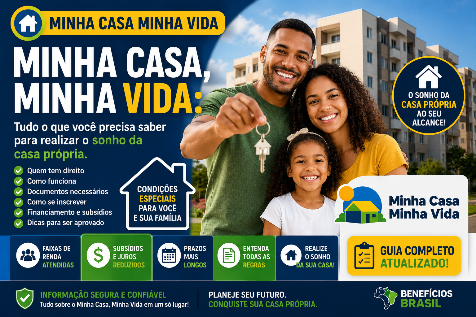 Minha Casa, Minha Vida: Tudo o Que Você Precisa Saber Para Realizar o Sonho da Casa Própria