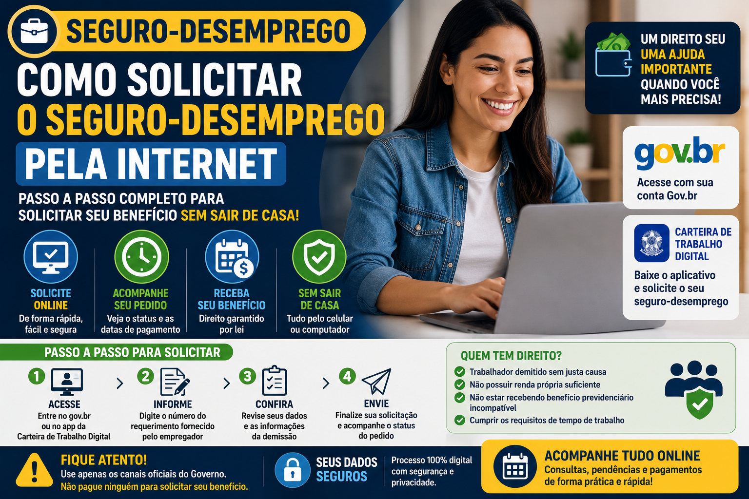 Como Solicitar o Seguro-Desemprego Pela Internet: Guia Completo Passo a Passo