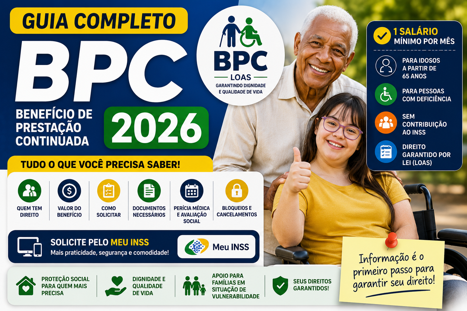 Guia Completo do BPC 2026: Quem Tem Direito, Valor do Benefício, Como Solicitar e Regras Atualizadas
