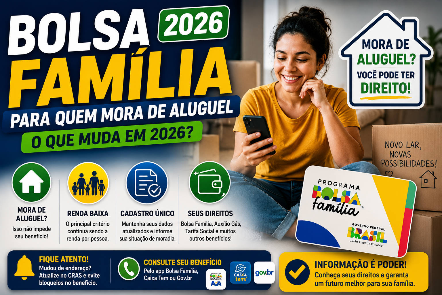 Bolsa Família para Quem Mora de Aluguel: O Que Muda em 2026?