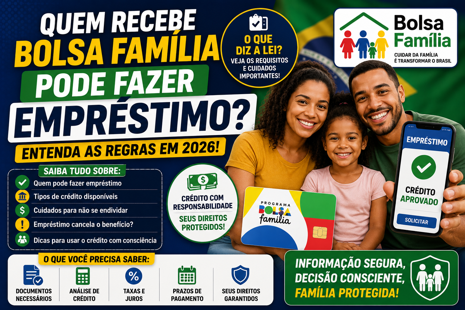 Quem Recebe Bolsa Família Pode Fazer Empréstimo? Entenda as Regras em 2026