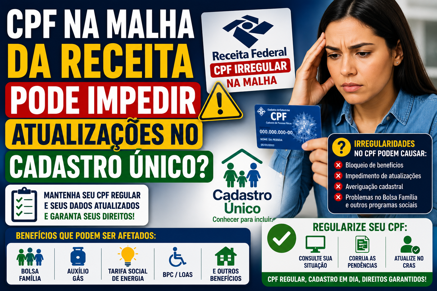 CPF na Malha da Receita Pode Impedir Atualizações no Cadastro Único?