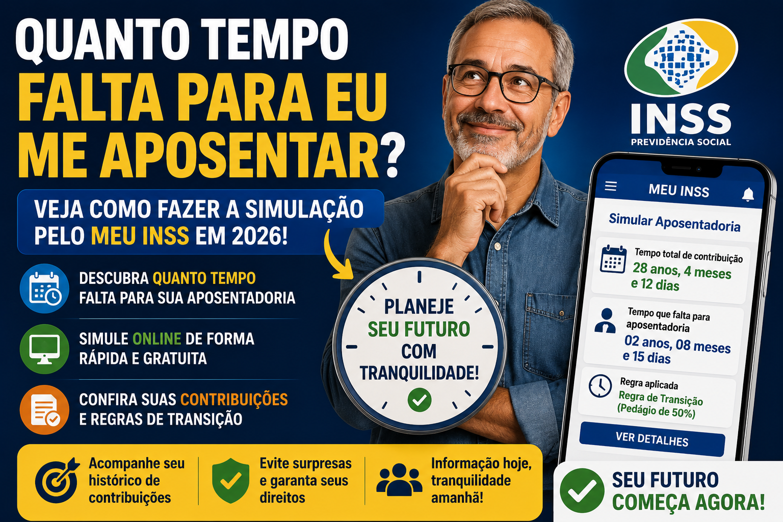 Quanto Tempo Falta Para Eu Me Aposentar? Veja Como Fazer a Simulação Pelo Meu INSS em 2026