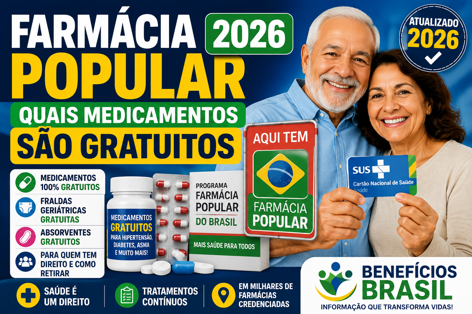 Farmácia Popular 2026: Quais Medicamentos São Gratuitos