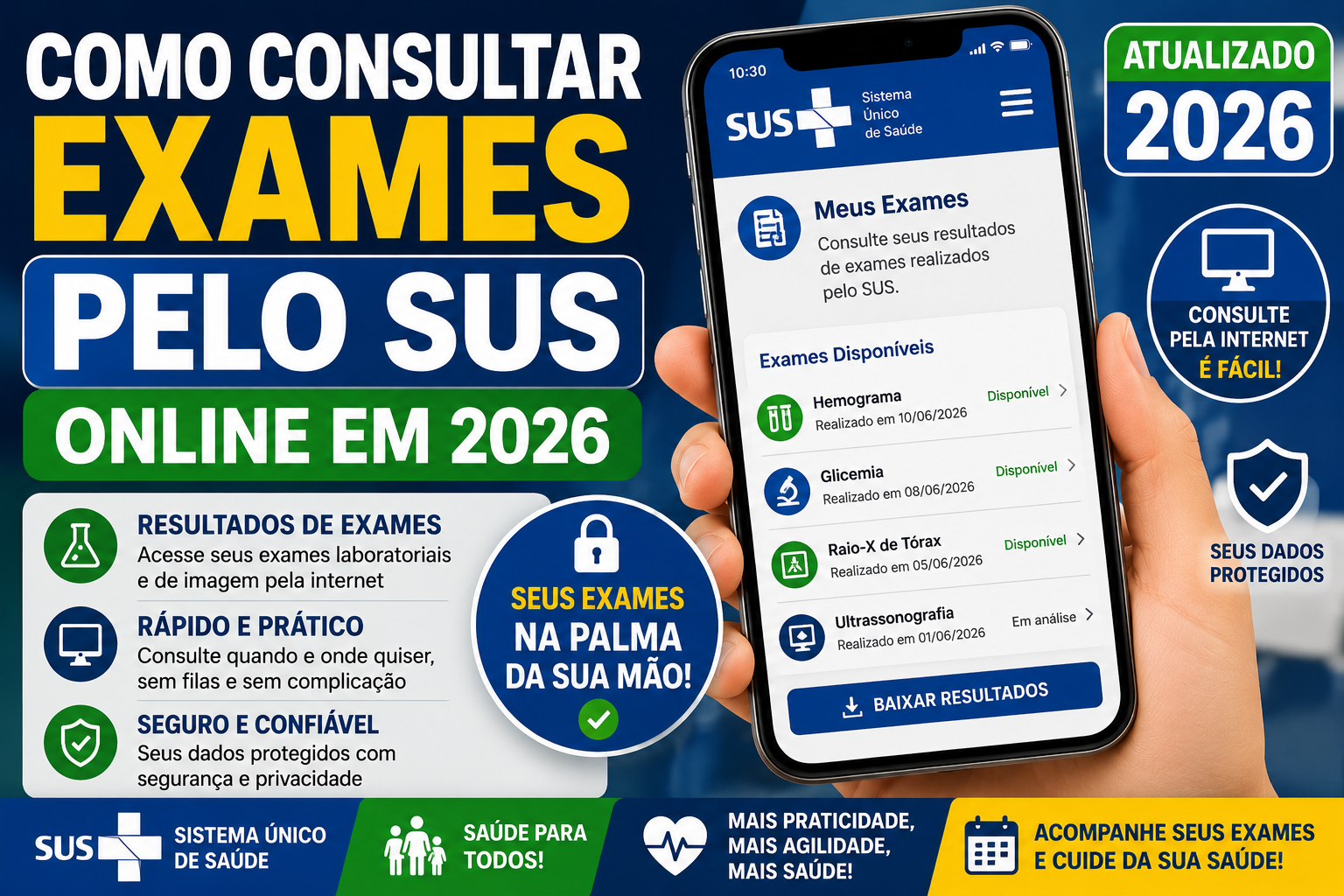 Como Consultar Exames Pelo SUS Online em 2026: Guia Completo para Acessar Seus Resultados
