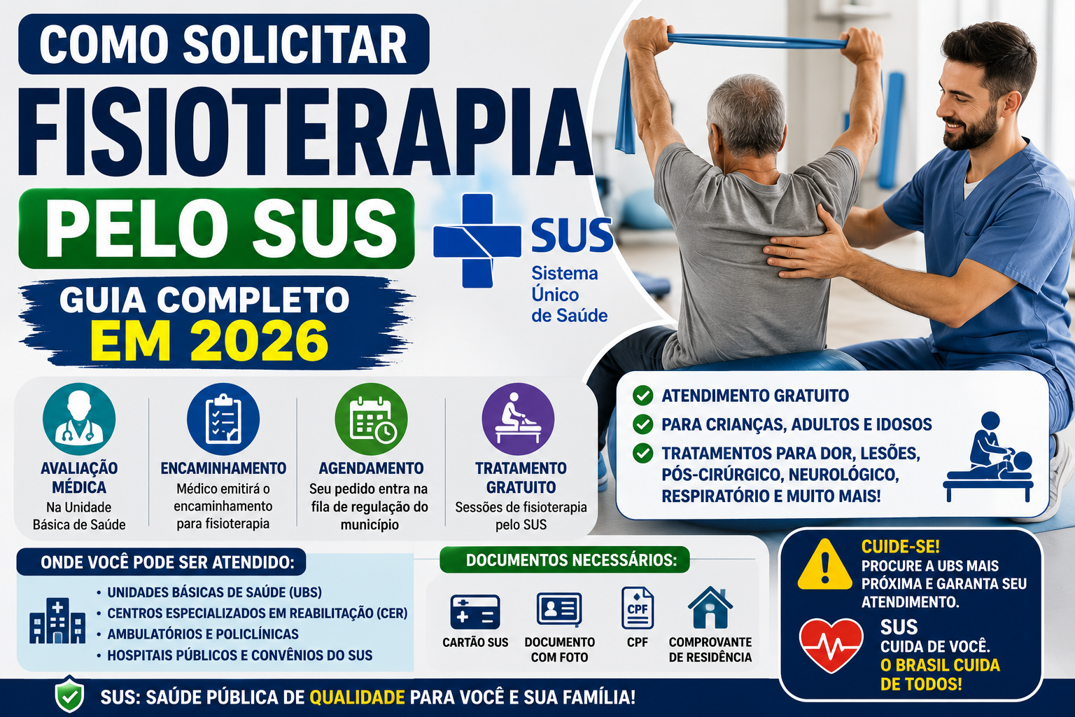Como Solicitar Fisioterapia Pelo SUS em 2026: Guia Completo