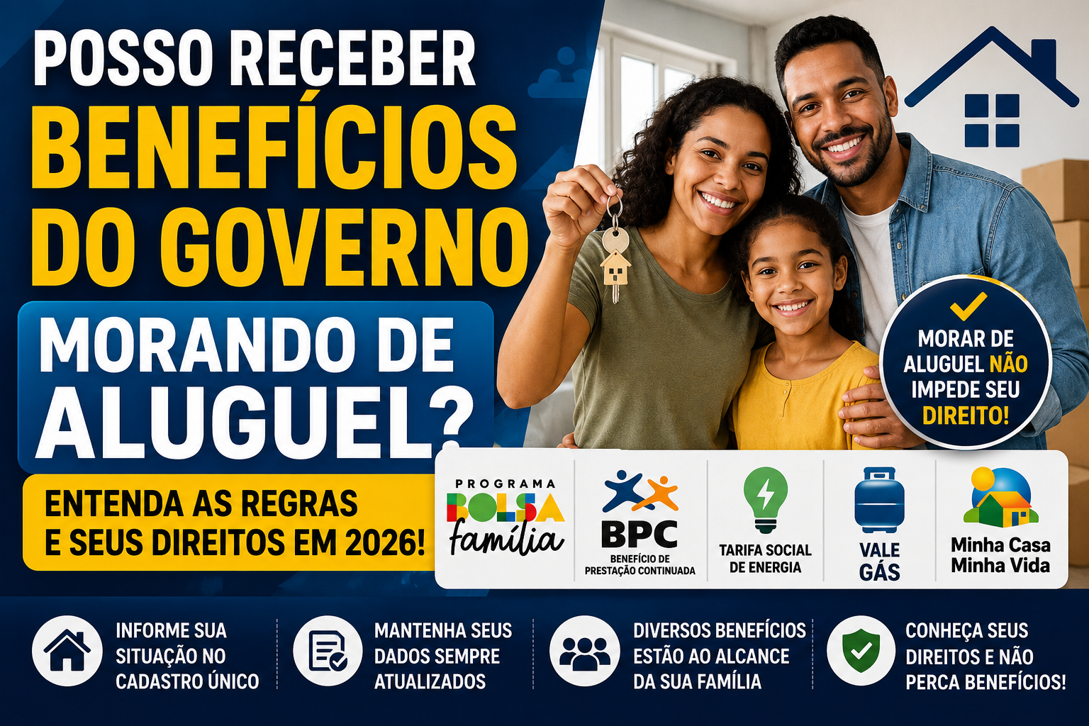 Posso Receber Benefícios do Governo Morando de Aluguel?