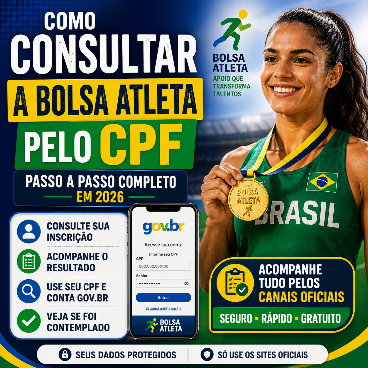 Como Consultar a Bolsa Atleta Pelo CPF: Passo a Passo Completo em 2026