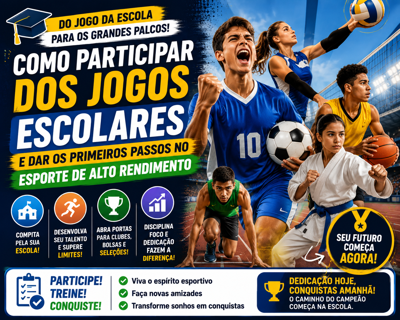 Como Participar dos Jogos Escolares e Dar os Primeiros Passos no Esporte de Alto Rendimento