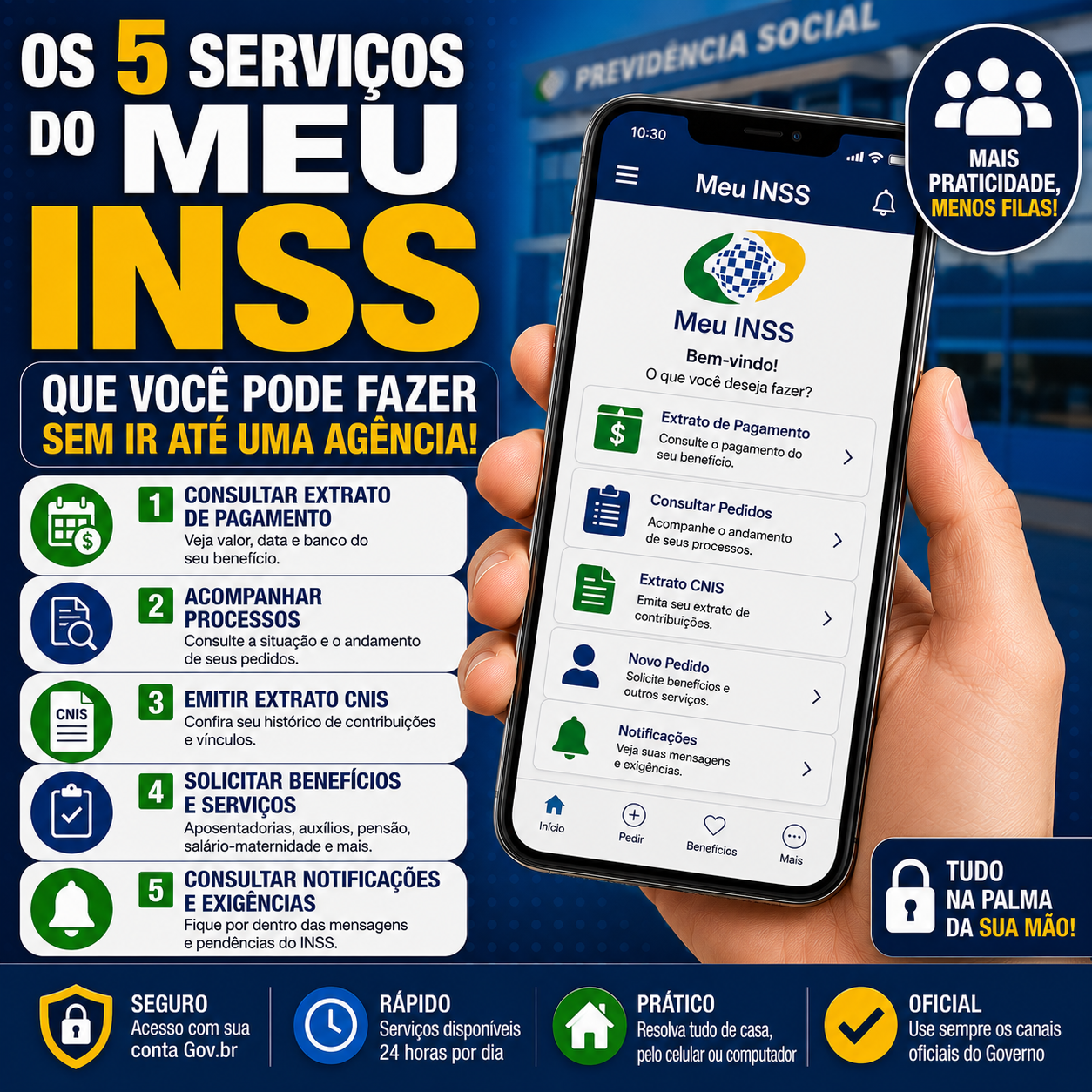 Os 5 Serviços do Meu INSS Que Você Pode Fazer Sem Ir Até Uma Agência