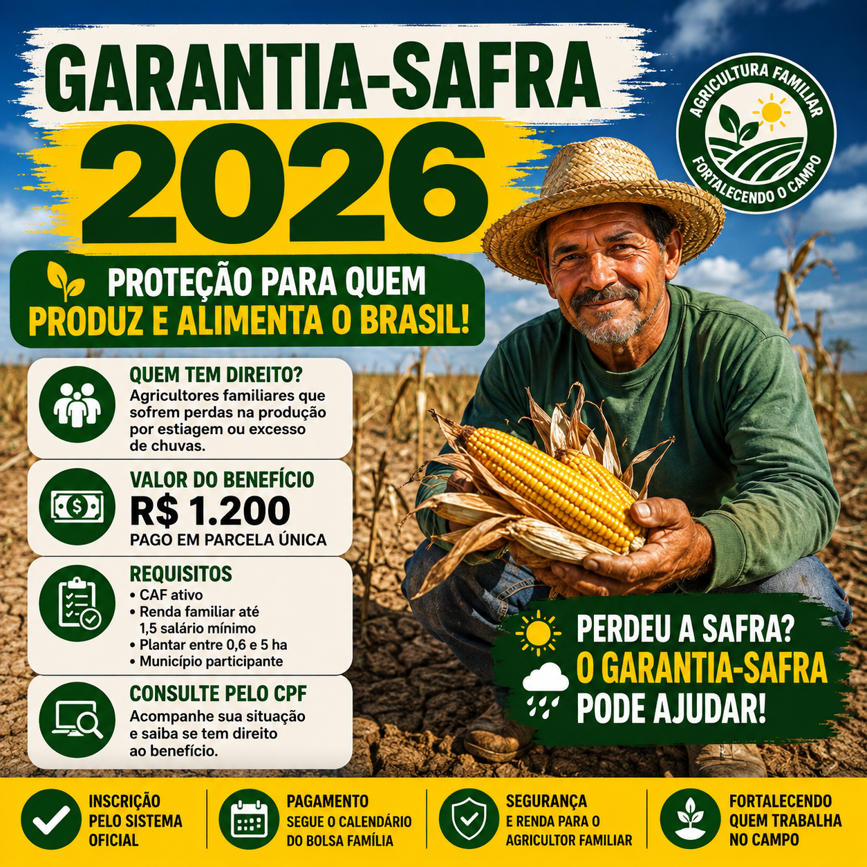 Garantia-Safra 2026: Quem Tem Direito, Valor de R$ 1.200 e Como Consultar o Benefício