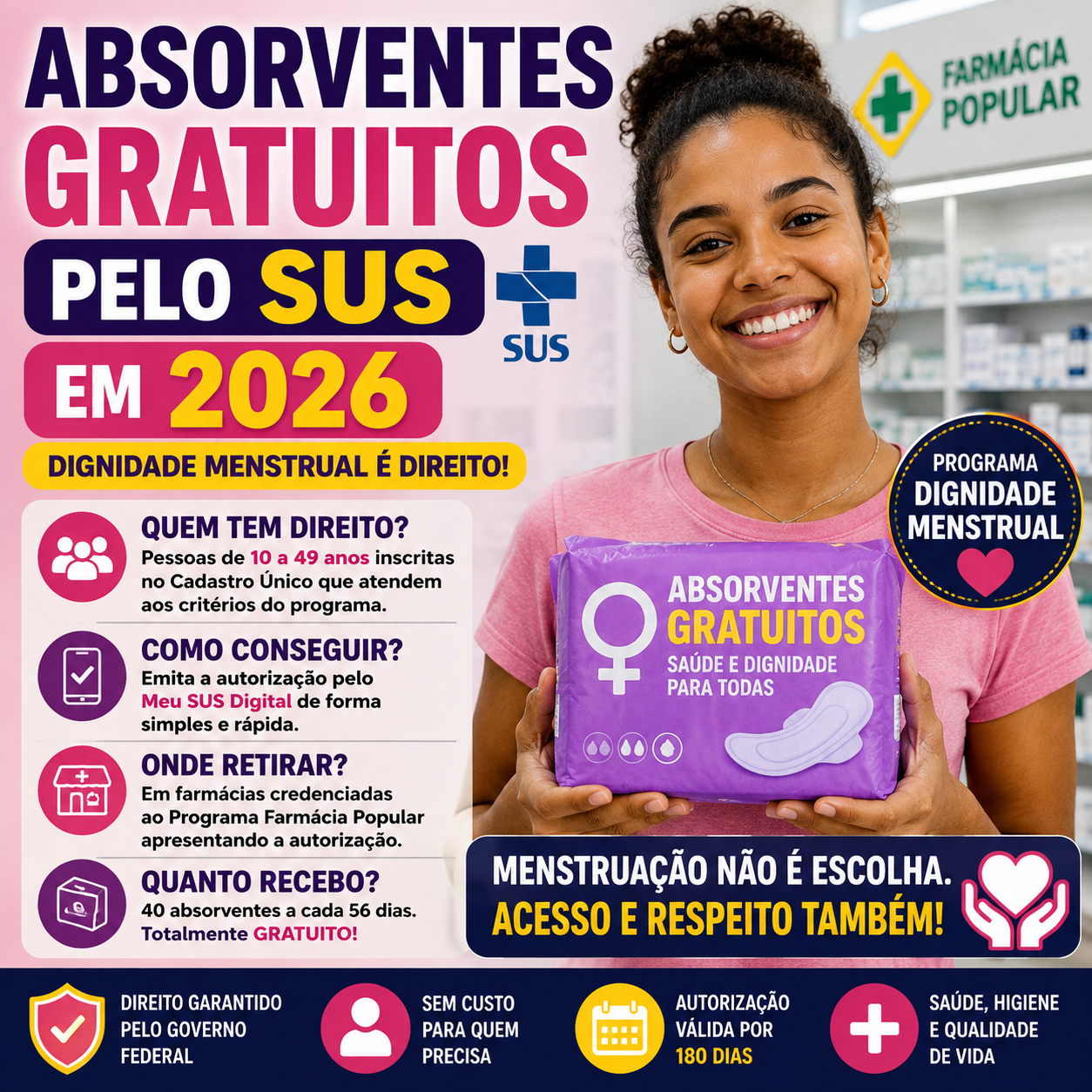 Absorventes Gratuitos pelo SUS em 2026: Quem Tem Direito e Como Retirar pelo Farmácia Popular