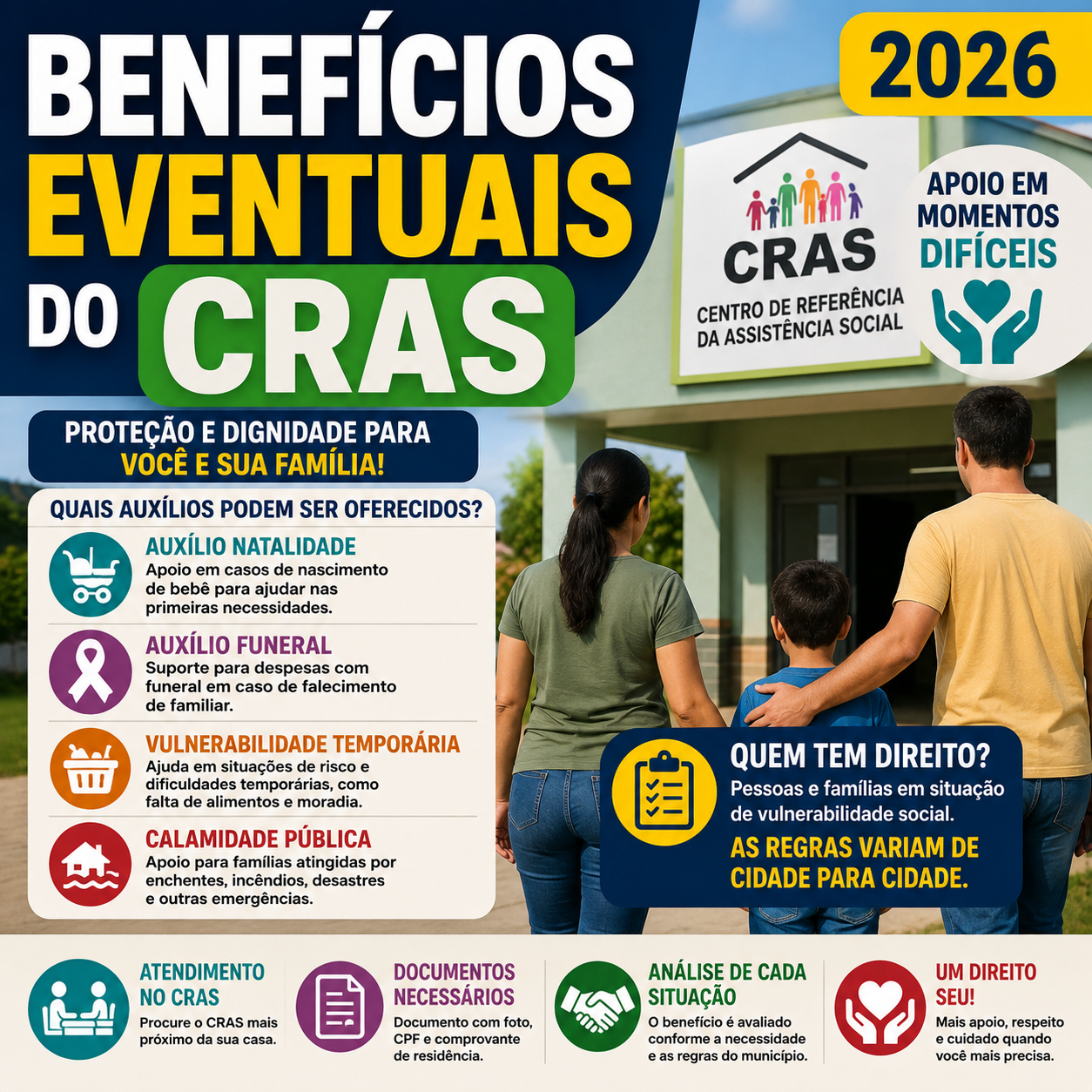Benefícios Eventuais do CRAS 2026: Veja Quais Auxílios Podem Ser Solicitados