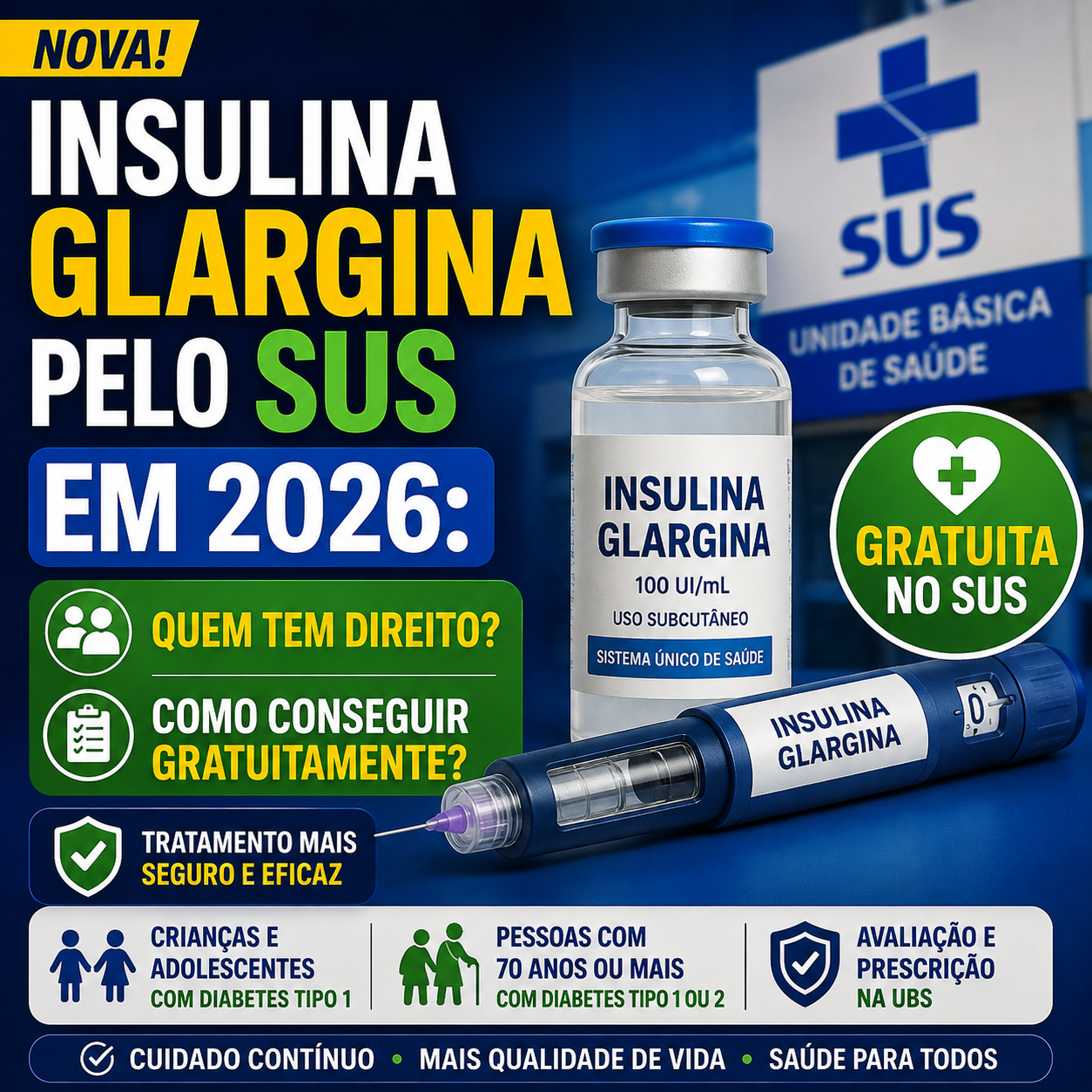 Nova Insulina Glargina Pelo SUS em 2026: Quem Tem Direito e Como Conseguir Gratuitamente