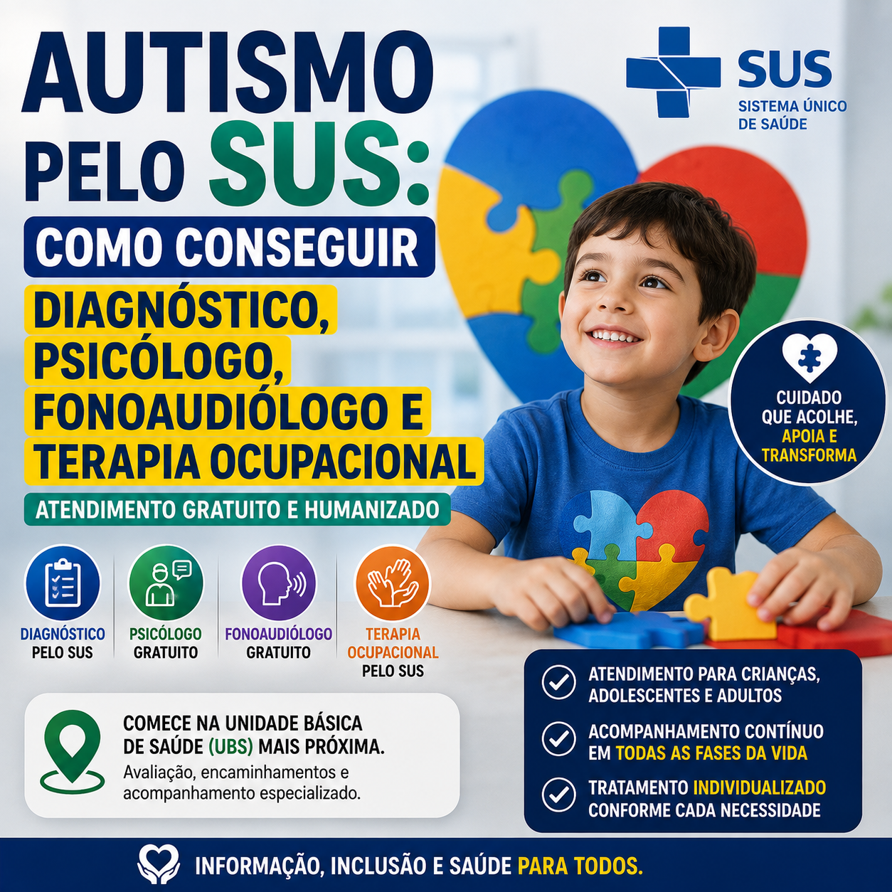Autismo Pelo SUS: Como Conseguir Diagnóstico, Psicólogo, Fonoaudiólogo e Terapia Ocupacional