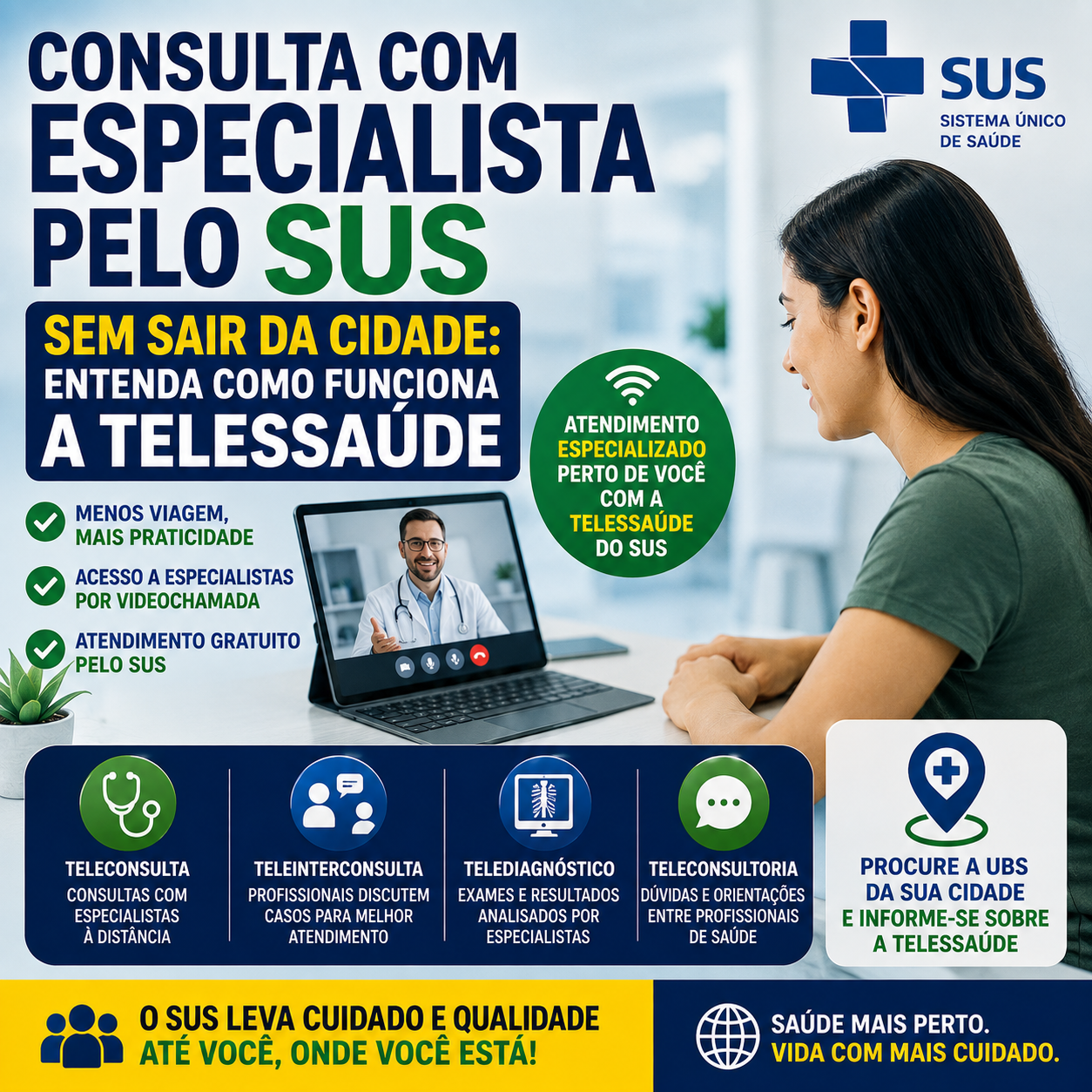 Consulta com Especialista Pelo SUS Sem Sair da Cidade: Entenda Como Funciona a Telessaúde em 2026