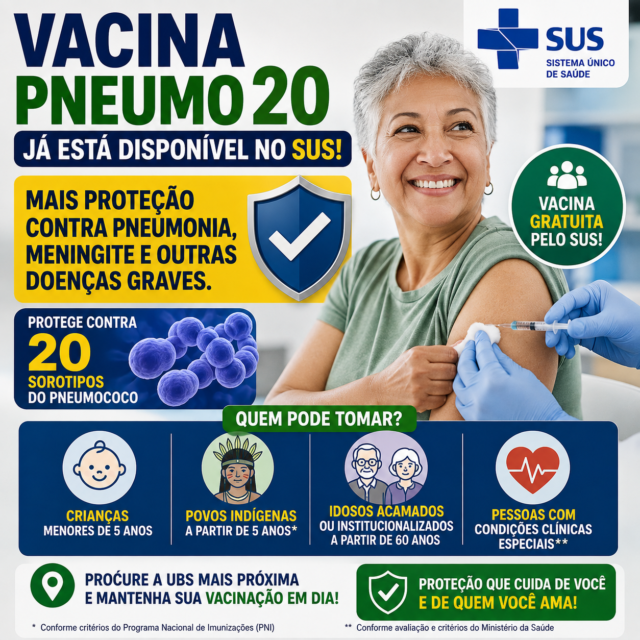 Vacina Pneumo 20 Já Está Disponível no SUS: Quem Pode Tomar Gratuitamente?