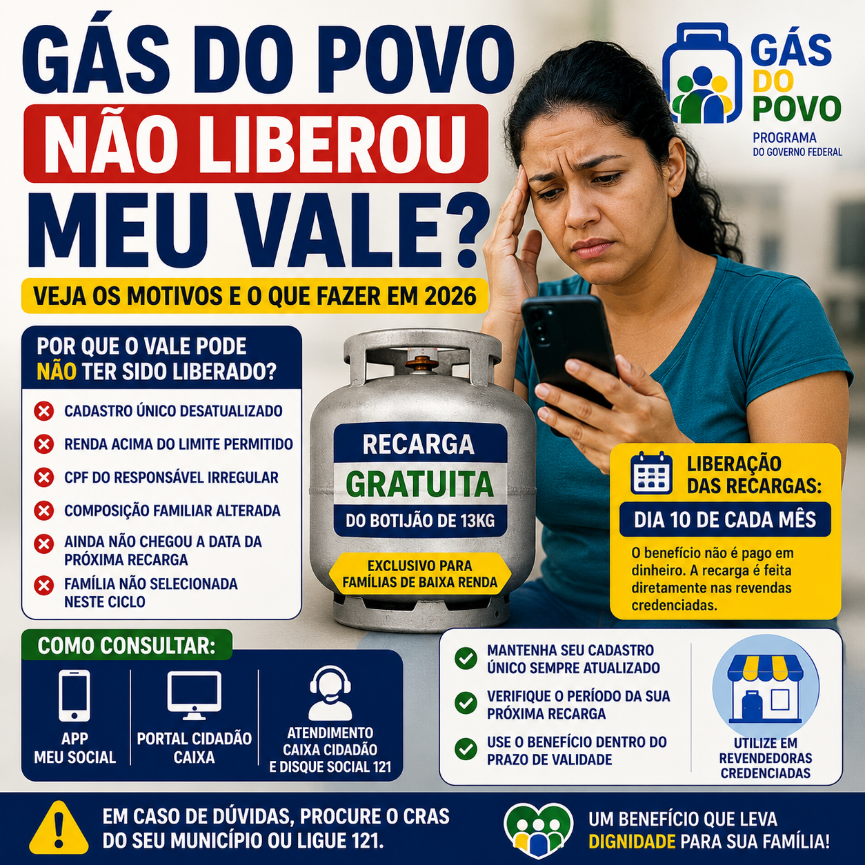 Gás do Povo Não Liberou Meu Vale: Veja os Motivos e O Que Fazer em 2026