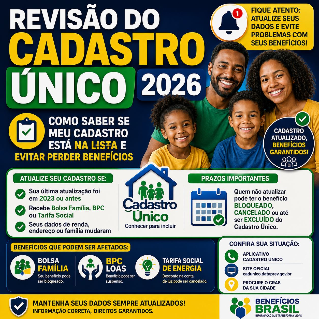 Revisão do Cadastro Único 2026: Como Saber se Meu Cadastro Está na Lista e Evitar Perder Benefícios Atualizado em agosto de 2026