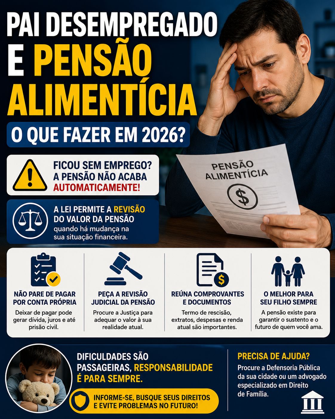 Pai Desempregado e Pensão Alimentícia em 2026: Precisa Continuar Pagando? Veja o Que Fazer