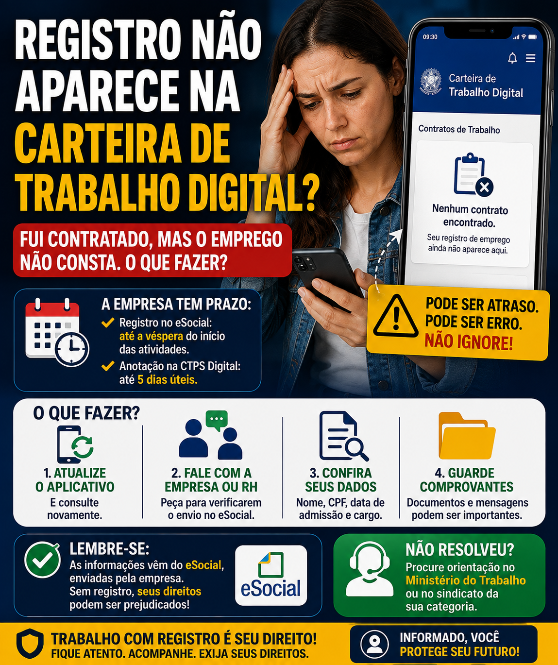 Registro Não Aparece na Carteira de Trabalho Digital: Fui Contratado, Mas o Emprego Não Consta. O Que Fazer em 2026?