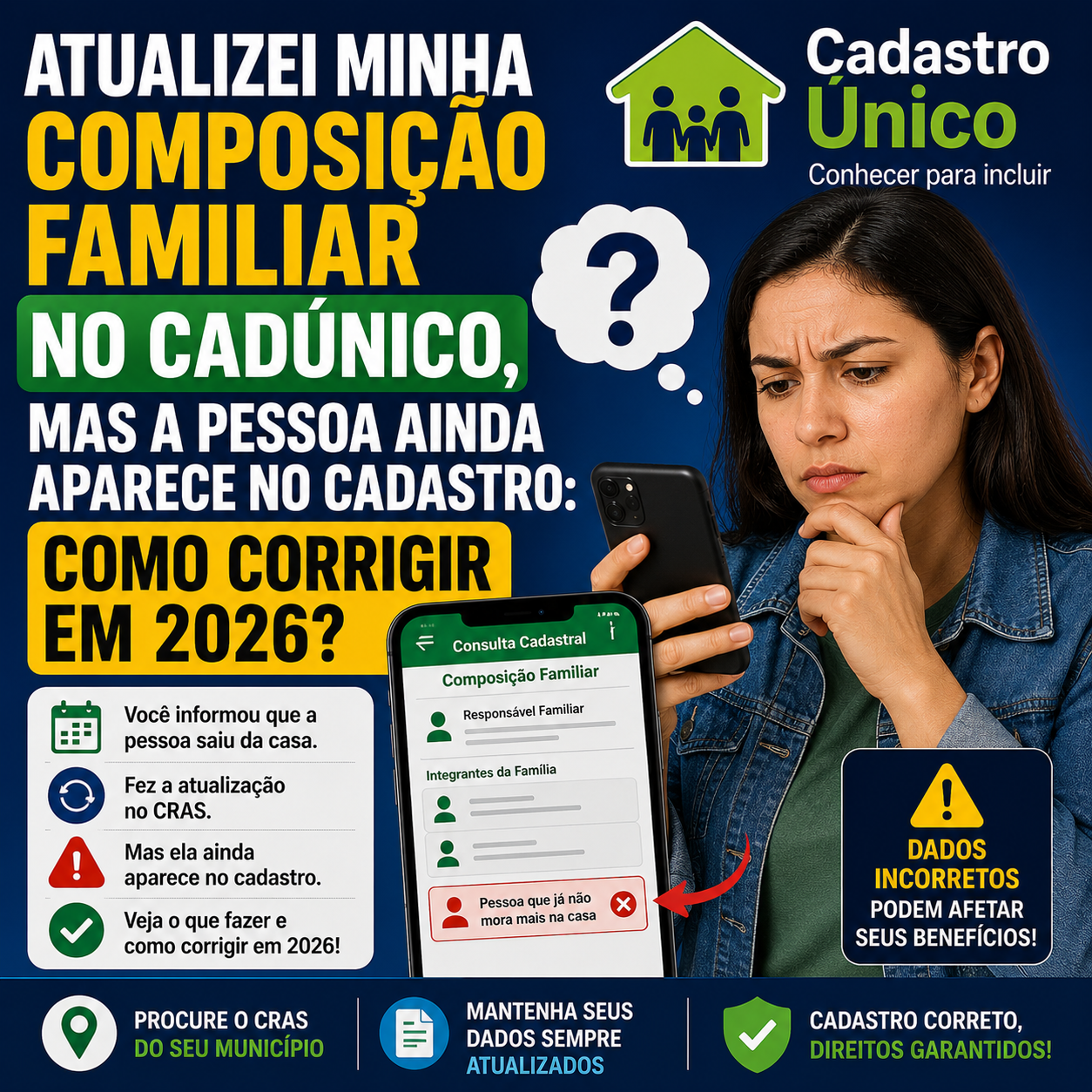 Atualizei Minha Composição Familiar no CadÚnico, Mas a Pessoa Ainda Aparece no Cadastro: Como Corrigir em 2026?