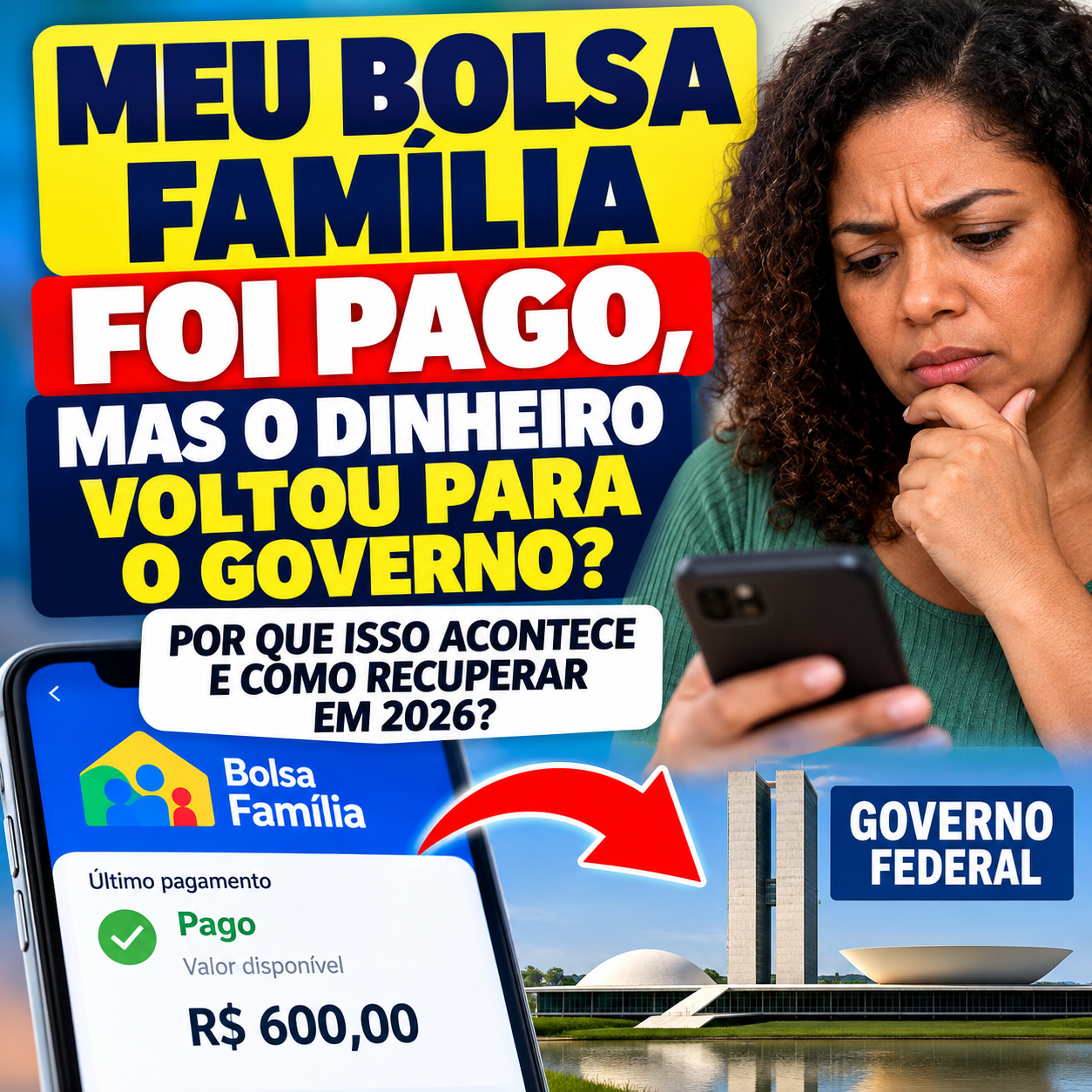 Meu Bolsa Família Foi Pago, Mas o Dinheiro Voltou Para o Governo: Por Que Isso Acontece e Como Recuperar em 2026?